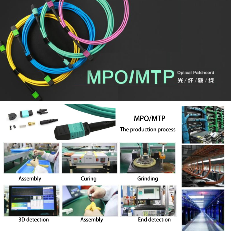 MPO/MTP Fiber Optical Patch Cord for Data Center